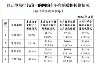 雷竞技app下载手机版截图2