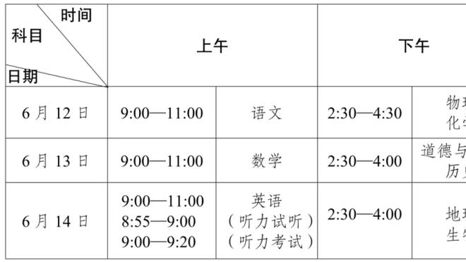 高准翼：中场教练要我们耐心一些 少打一人还进两球源自反击效率