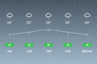 雷霆主帅：亚历山大打得游刃有余 这好像已经成了他的常态