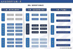 雷迪克谈詹播客：科比走后 球迷再没机会听GOAT之一谈论比赛