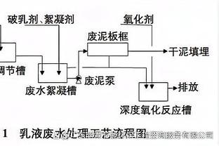 保罗受伤 科尔派上了好久没上的约瑟夫 穆迪依然没机会