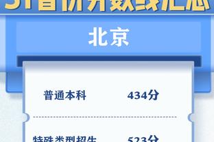 投篮隆多化？拉塞尔19投5中&三分7中1 拿到15分7篮板11助攻