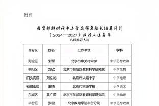 加内特：勇士队不是季后赛球队 他们甚至连附加赛都进不了