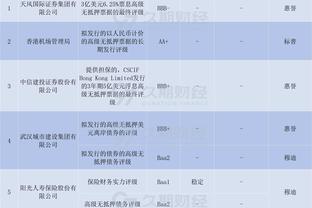 官方：中国U20队3月22日和25日与印尼U20队热身