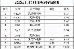 詹姆斯：缩减上场时间对恢复有帮助 是否打背靠背要看明天的感觉