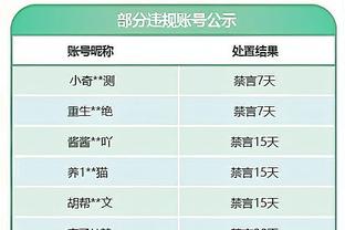 美记热议全美直播计时器抢戏：能不能驱逐裁判？萧华应该感到尴尬